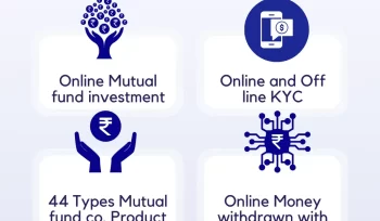 blue and white infograph shows servicing part