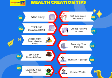 this-infograph-shows-10-tips to create wealth